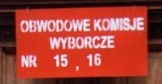 wybory